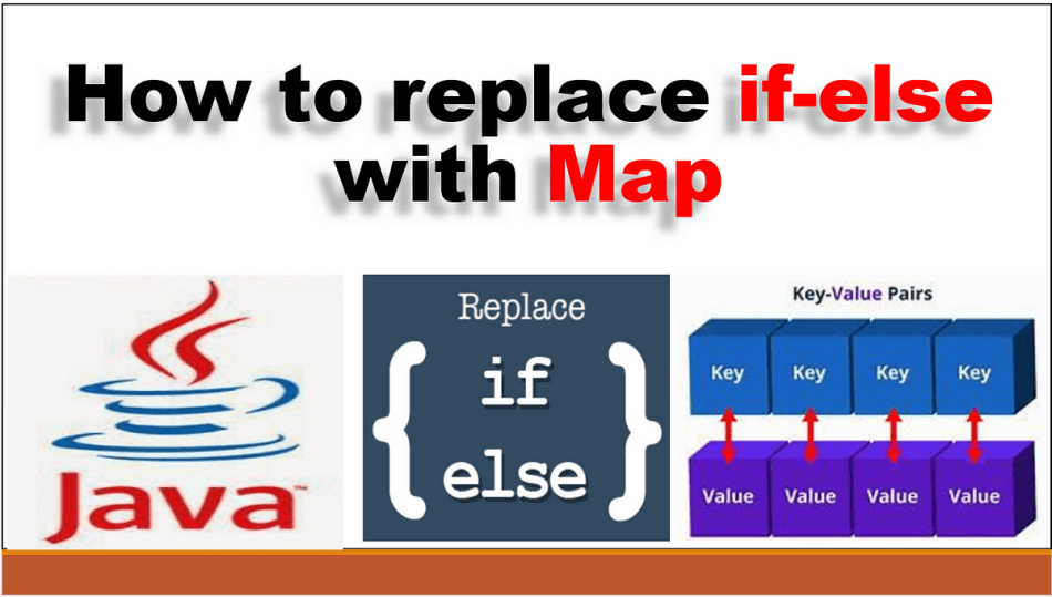 Replacing Multi-Level If-Else Conditions with Maps in Java for Cleaner Code