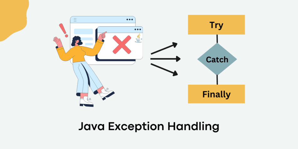 Secrets to Avoiding Common Mistakes in Java's Try-Catch Blocks