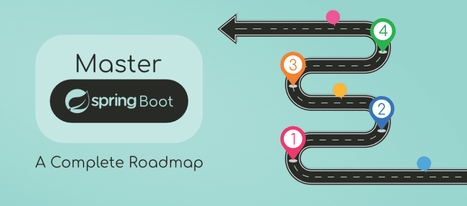 Understand Large Codebases in Spring Boot Projects