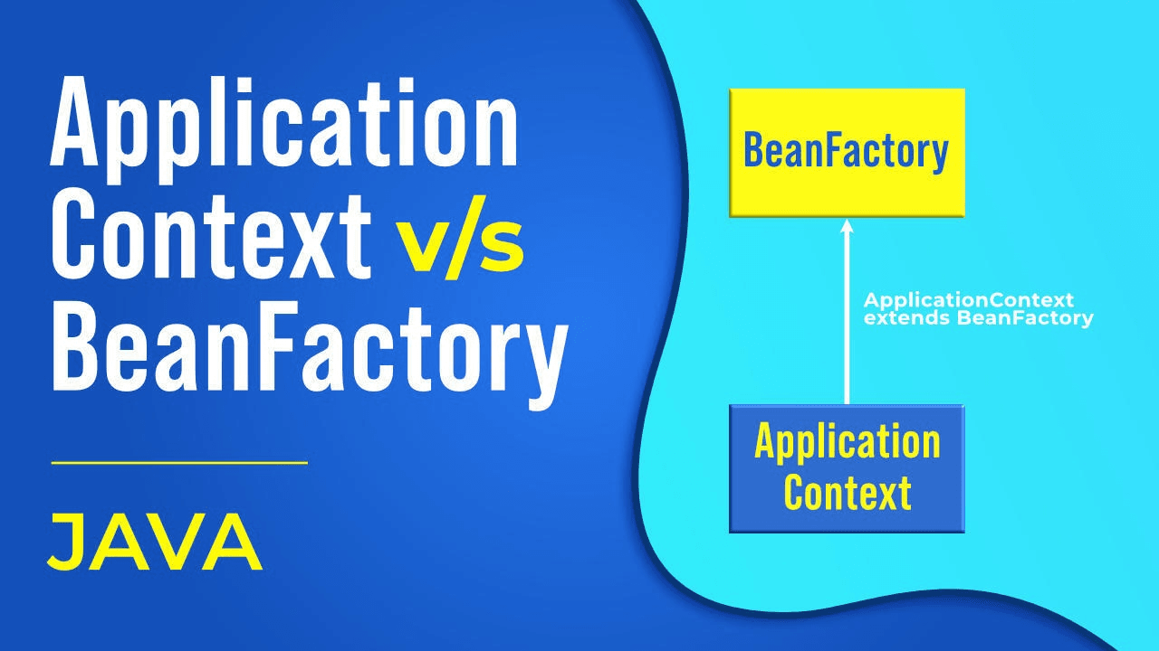 BeanFactory and ApplicationContext