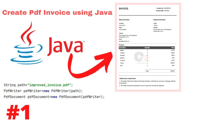 Generating PDF Files in Java: A Complete Guide with Best Practices