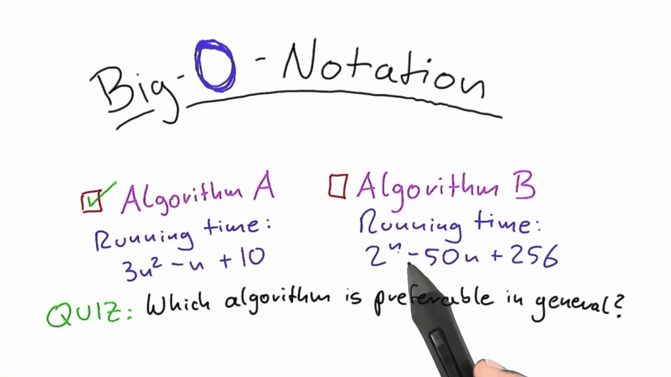 Understanding O(1), O(n), and O(n^2) in Java: What They Mean for Your Code Performance