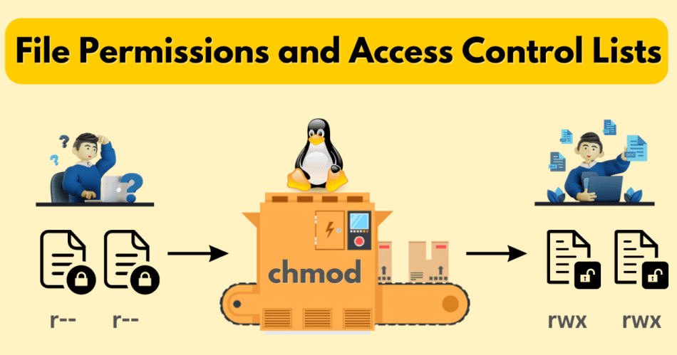 Understanding Linux Permissions: A Complete Guide with Examples
